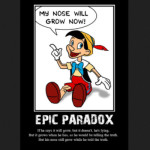 2. Il naso di Pinocchio (Il paradosso del mentitore). - Consorzio Interuniversitario Nettuno -