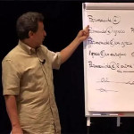 Vacanze dello Spirito - 5. La formalizzazione della teoria delle idee